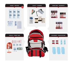 2 Person Necessity Survival Kit, Backpack - $150.49
