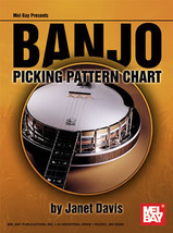 Banjo Picking Pattern Chart/Bluegrass/Janet Davis - £7.08 GBP