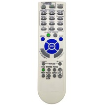 Projector Remote Control 7N901171 for NEC NP-MC372X MC382W ME372W ME382U ME402X  - £33.21 GBP