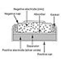 Item image 13