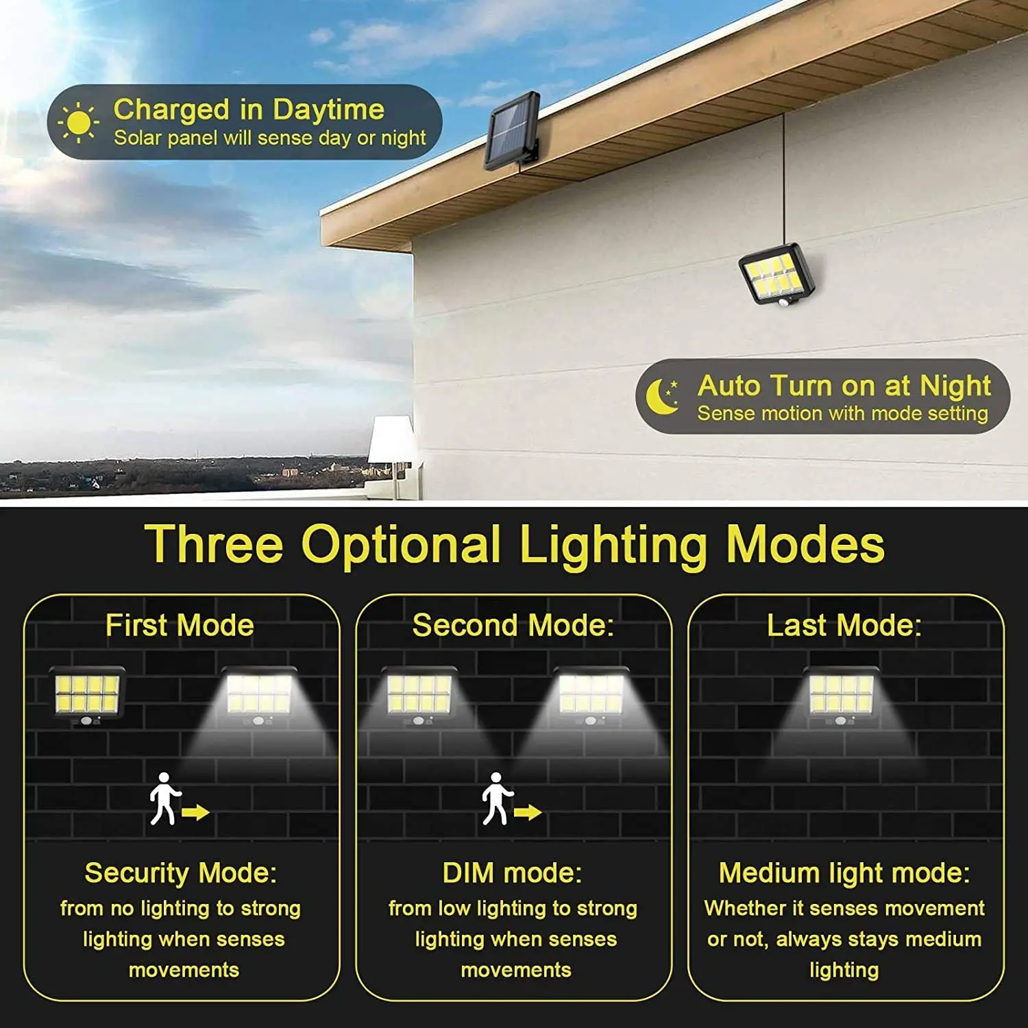 LED Solar Powered Split Wall Light Outdoor PIR Motion Sensor 160 COB Lamp Waterp - £56.88 GBP