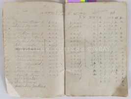 1859 Antique Handwritten Members Leather Journal Probationers Autograph Album - £53.69 GBP