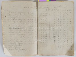 1859 Antique Handwritten Members Leather Journal Probationers Autograph Album - £52.71 GBP