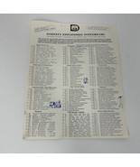 Dorsett Educational Systems Catalog Advertisement 1980&#39;s Atari Computer - $25.61 CAD