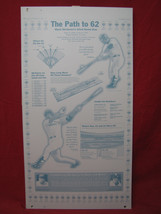 The Washington Post Aluminum Printing Plates  McGwire&#39;s Path to 62 in 1998 - £71.21 GBP