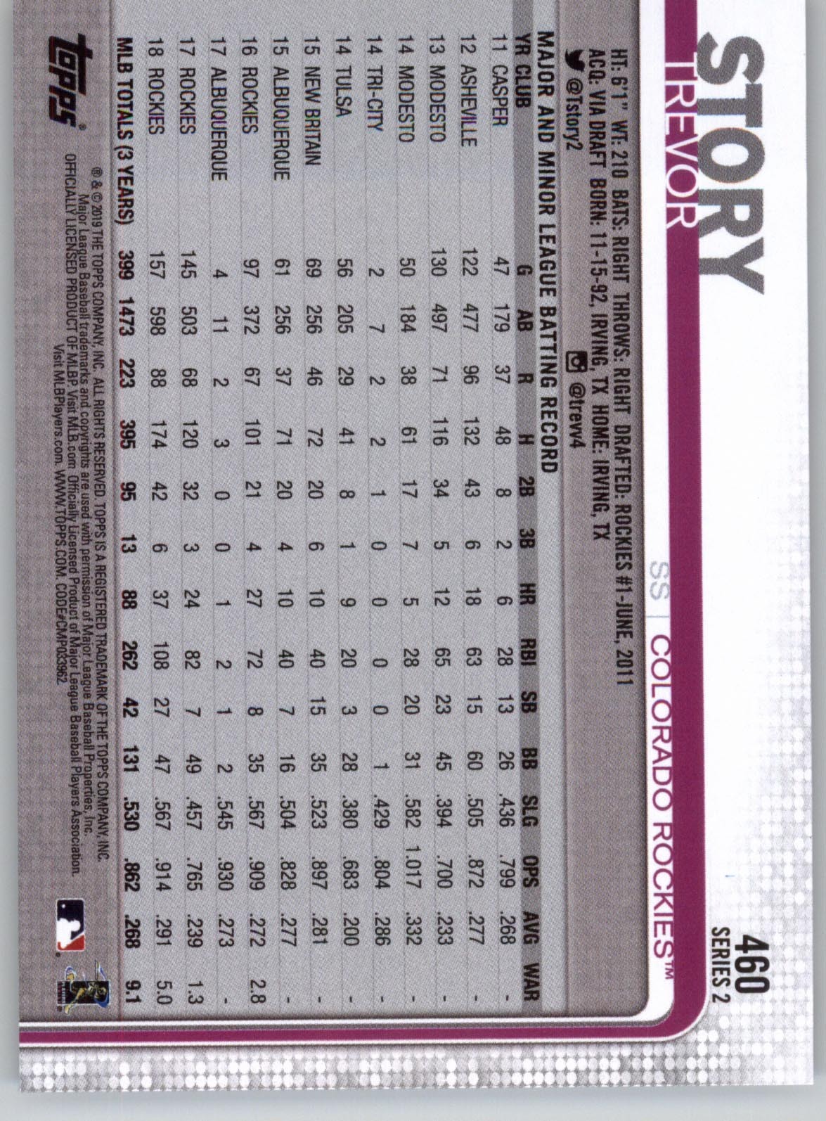 Item image 7