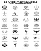 Sun Symbols Chart 8 x 10 - $6.99