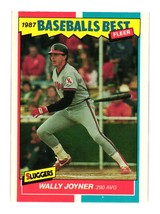 1987 Fleer Baseball&#39;s Best Sluggers vs. Pitchers #22 Wally Joyner Angels - £1.59 GBP