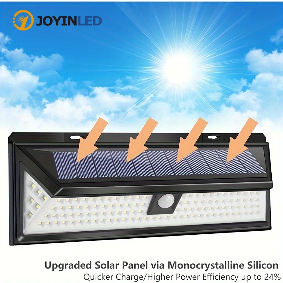 1pcs Solar Wall Lamp All Sides Luminous Motion Sensor Human Induction Courtyard - £9.43 GBP