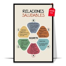 Spanish Healthy Relationships Therapy Poster Spanish Therapy Office Decor Mental - £12.77 GBP