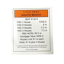 Monopoly Electronic Banking South Beach Property u Title Deed Card Replacement 2 - $7.29