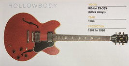 1964 Gibson ES-335 Block Inlays Hollow Body Guitar Fridge Magnet 5.25"x2.75" NEW - £3.06 GBP