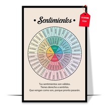 Spanish Wheel of Feelings Poster Spanish Mental Health Posters Therapist Office  - £12.82 GBP