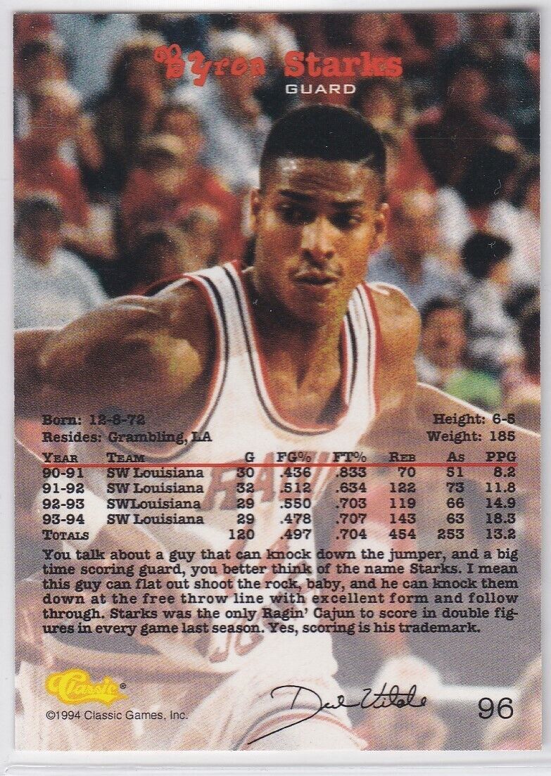 M) 1994-95 Classic Trading Card Basketball Byron Starks #96 Item image 2