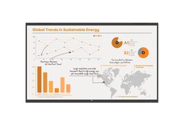 LG Electronics - 86TR3BQ-B 86 Multi Touch TR3BQ CreateBoard Core - 86-16... - $4,000.00
