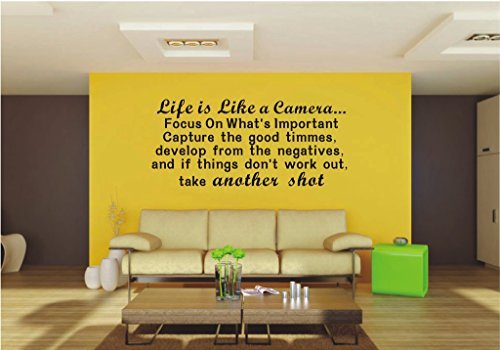 Picniva Life is Like a Camera Focus On What&#39;s Important Inspirational Vi... - $8.70