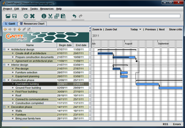 GanttProject (Project Scheduling & Resource Management Software) FAST! 3.0 USB - $4.99+