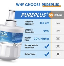 PUREPLUS DA29-00003G Water Filter Replacement for Samsung - £6.04 GBP