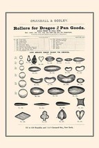 Rollers for Dragee &amp; Pan Goods 20 x 30 Poster - $25.98