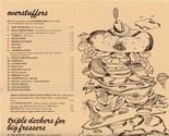 JJ Applebaum&#39;s Deli Co Menu 7th Ave New York City 1980 Delicatessen  - $41.58