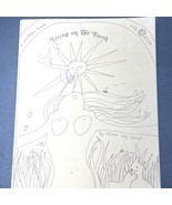 Living on the Earth by Alicia Bay Laurel, 1971, counterculture, environm... - $45.62 CAD
