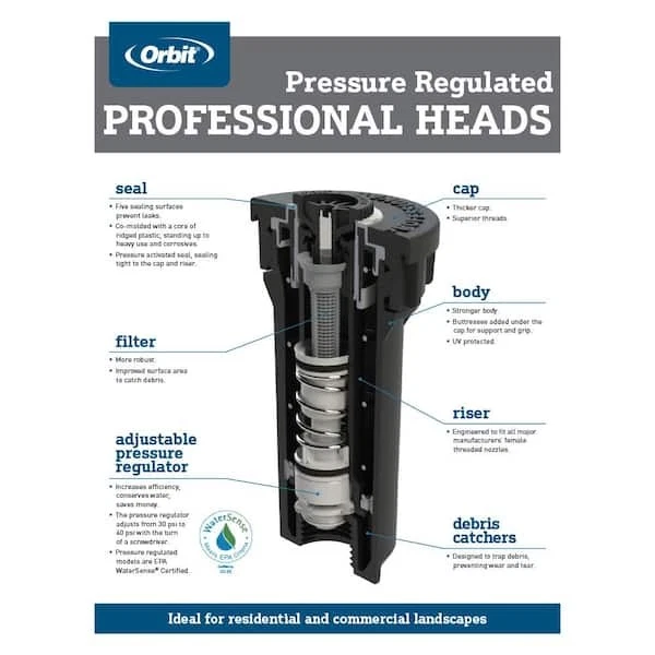 Orbit 3 in. Professional Pressure Regulated Spray Head Sprinkler - $8.71