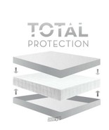Encase Malouf HD Mattress Protector White Queen - £66.95 GBP