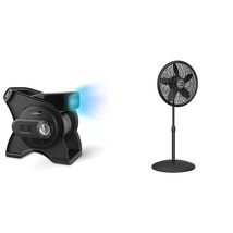 Lasko 12 Utility Fan for Job Site or Home Use, 289 CFM, Pivoting High Velocity  - $86.23