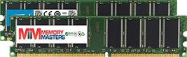 Memory Masters Crucial 2 Gb Kit (2 X 1GB) Ddr PC3200 Unbuffered Non-ECC 184-PIN D - $29.55