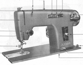 Sears Kenmore 43 Sewing Machine Instruction manual Enlarged - £10.22 GBP