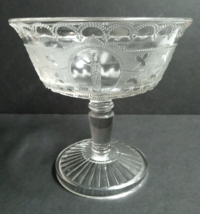 Adams &amp; Co Minerva Roman Medallion Clear EAPG Glass Open Compote c1880s - £39.39 GBP