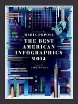 The Best American Infographics 2015 Cook, Gareth - £12.58 GBP