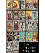 Indonesia Psychic Tarot Reading, What is Your Future?  - $40.75 CAD