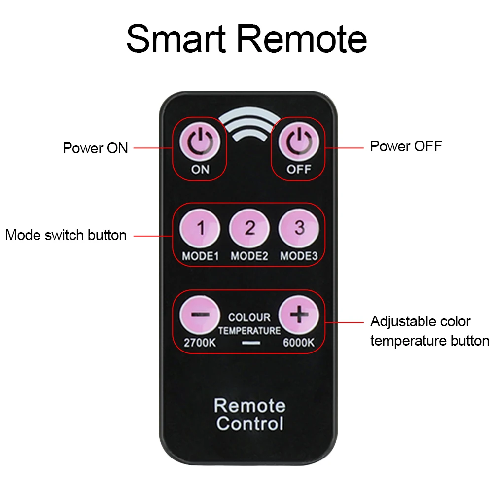 60 LEDs Solar Powered Motion Sensor Light Remote Controller Spotlights W... - £78.44 GBP