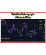 Tesla Power Trend FX MT4 Indicator System - $9.64 CAD