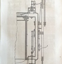 Details Of Engine Types Woodcut 1852 Victorian Industrial Print Drawing 3 DWS1C - £31.37 GBP