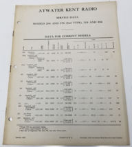 Atwater Kent Radio Model 206 376 318 854 Chassis Schematic Diagrams 1935 - $18.95
