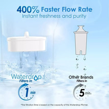 Waterdrop 200-Gallon Long-Life Elfin 7-Cup Water Filter Pitcher with 1 F... - $33.03