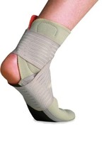 Thermoskin AFG Stabilizer Sz Small - Relieve the sensation of &quot;burning f... - $17.64