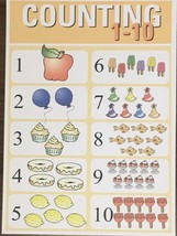 Counting  - 11 x 17 - Educational poster for Kindergarten or Preschool - $18.29
