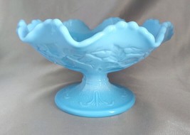 Dugan&#39;s Question Marks Custard Milk Glass Compote Dish - LG Wright Repro... - $19.50