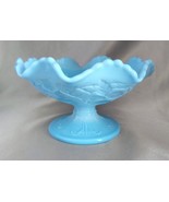 Dugan&#39;s Question Marks Custard Milk Glass Compote Dish - LG Wright Repro... - $19.50