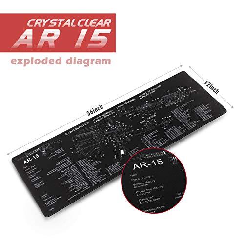 Ade Advanced Optics Gun Cleaning Mat - Mouse Pad - Rifle Maintenance Gun... - $14.83
