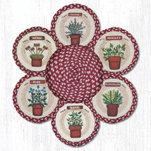 Earth Rugs TNB-524 Herbs Trivets in a Basket 10&quot; x 10&quot; - £61.85 GBP