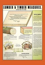 Lumber and Timber Measures by R.O. Evans - Art Print - £17.52 GBP+