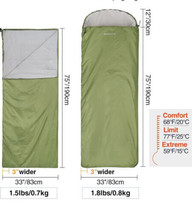 Ultra Lightweight Sleeping Bag for Backpacking Comfort for Adults Warm Weather - £27.17 GBP