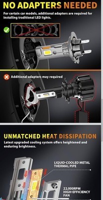 Upgraded H7 H7LL Light Bulbs, 60,000LM Insane Brightness, Real 1:1 H7/H7LL Item image 6