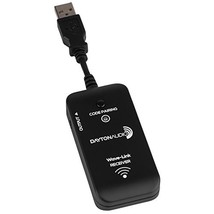 Dayton Audio Wave-Link WLRX 2.4 GHz Wireless Expansion Receiver Only - $84.20