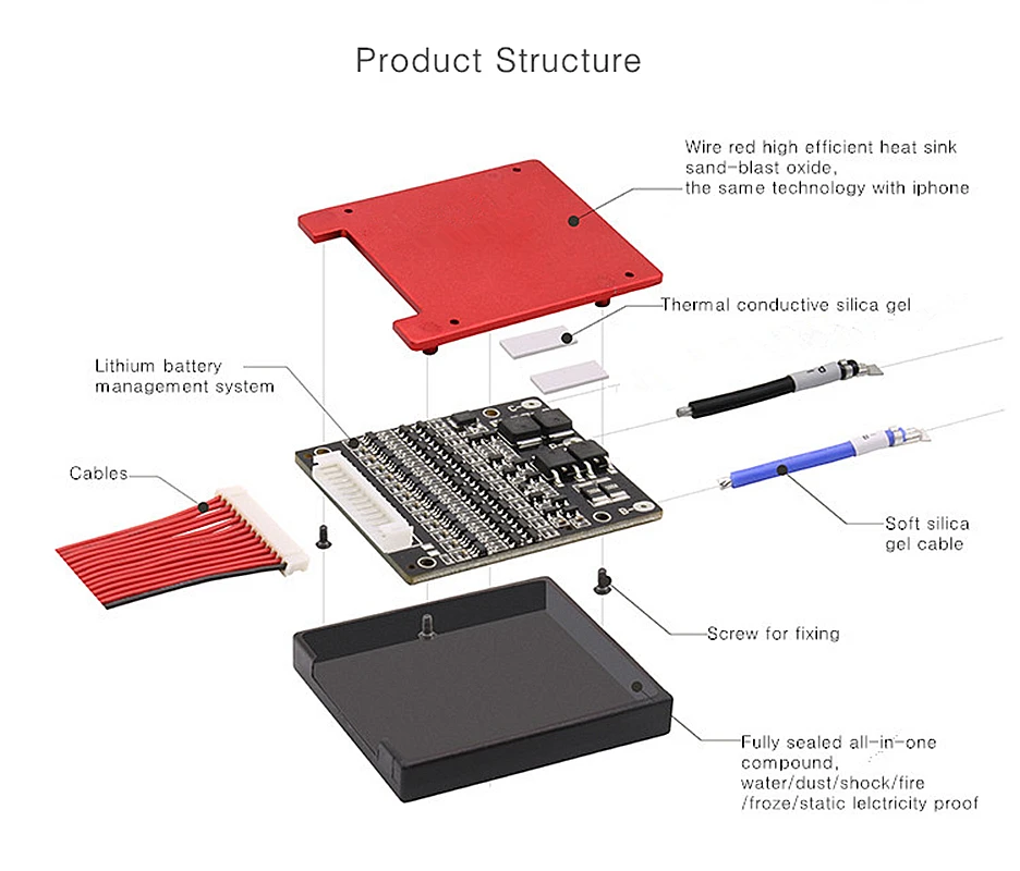 3.7V 13S Bms 15A 20A 30A 40A 50A60A PCM/PCB/BMS For 48V 18650 Li Ncm Li Ion Lithi - $147.21