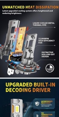 Upgraded H7 H7LL Light Bulbs, 60,000LM Insane Brightness, Real 1:1 H7/H7LL Item image 7